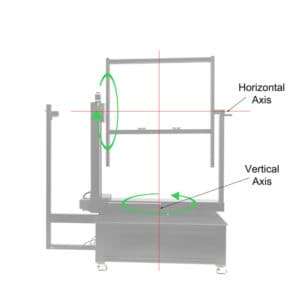Type B Motion Goniophotometer