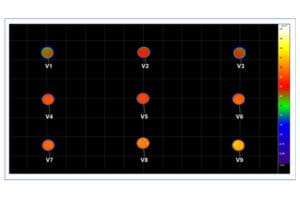 Westboro Photonics Photometrica HUD Test Software
