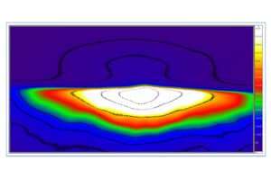 Westboro Photonics Photometrica Iso Luminance Analysis