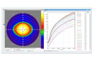 Westboro Photonics Photometrica Luminance Meta Data Reporting Analysis