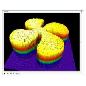 Westboro Photonics Photometrica Luminance Surface Plot Analysis