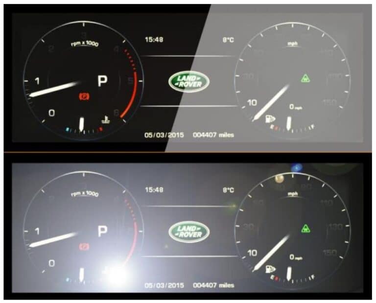 Display Metrology and the Effects of Ambient Illumination
