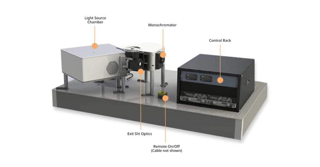Spectra QT Radiance Standard