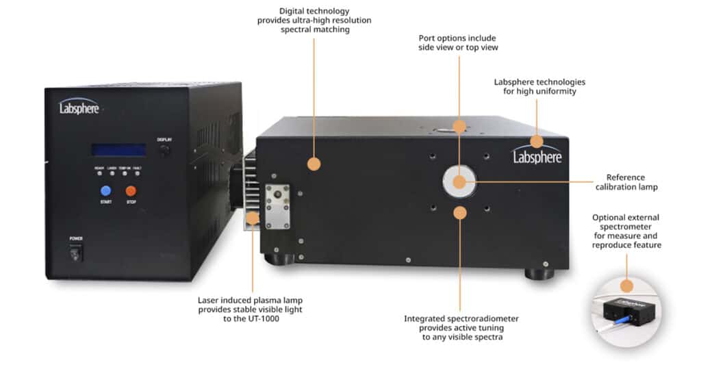Spectra UT Luminance Standard 1 Spectra UT Luminance Standard