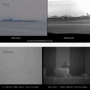 See through fog and smoke using SWIR cameras from NIT