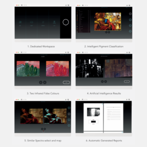 XpeCAM® Cloud AI Software for Art Analysis