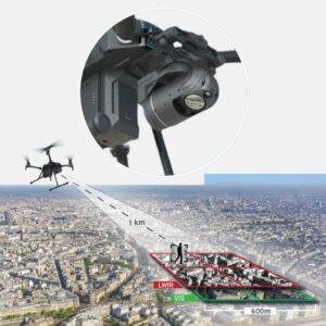 Nanomotion Gimbal Payload-Velox-UAV
